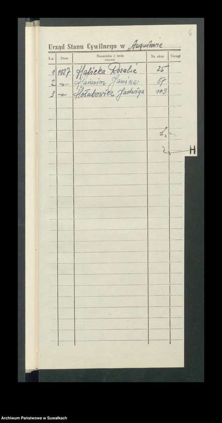 image.from.unit.number "Zgon Urząd Stanu Cywilnego w Augustowie Skorowidz Alfabetyczny rok 1927"