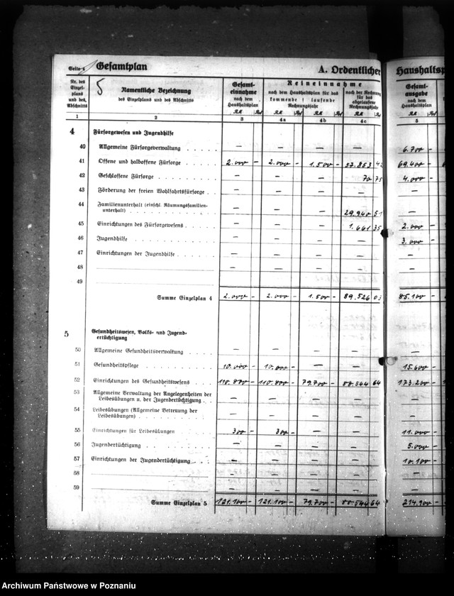 Obraz 9 z jednostki "Haushaltsplan und Haushaltssatzung der Stadt Krotoschin"