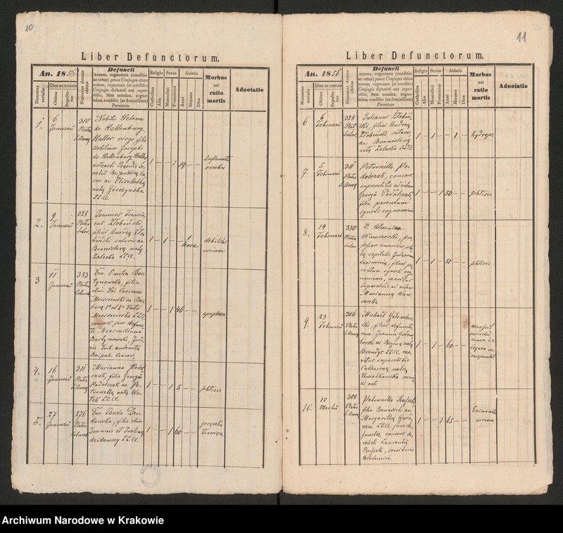 image.from.unit.number "[Księga zgonów]"