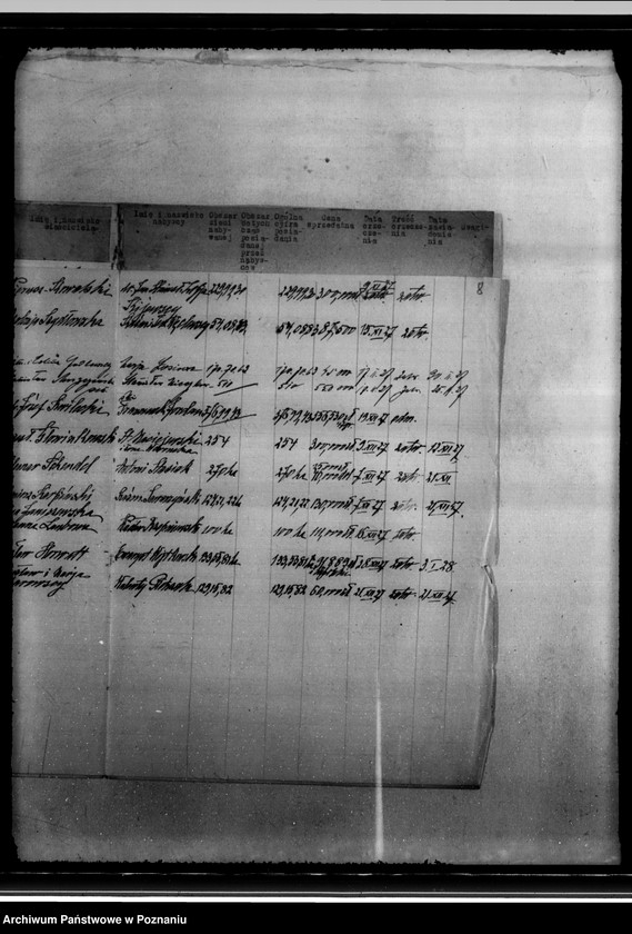 Obraz 13 z jednostki "/Wykazy dotyczące przewłaszczeń nieruchomości ponad 45 ha/"