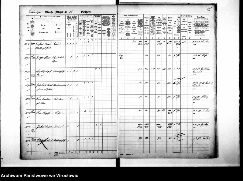 image.from.unit.number "Personalienverzeichnisse"