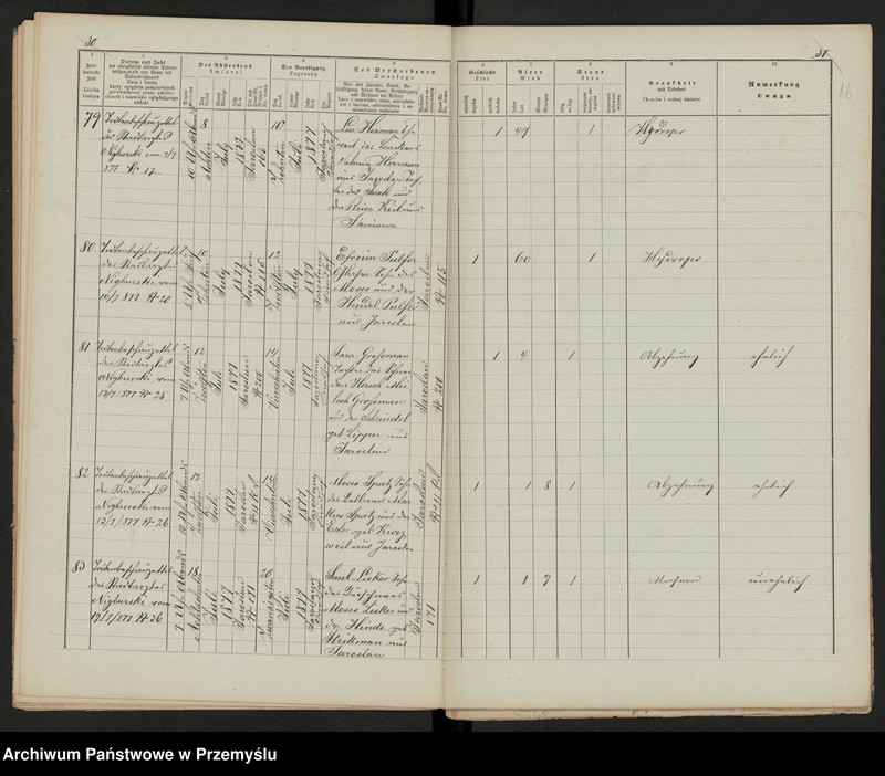 image.from.unit.number "Dupplicat vom Sterbesmatrik des Israelitischen Matriken-Bezirkes Jaroslau 1877"