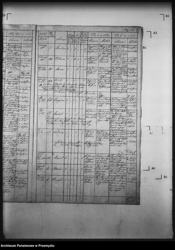 image.from.unit.number "[Kopie ksiąg metrykalnych parafii Roztoka Wielka z filią Krzyżówka (dekanat Muszyna)]"