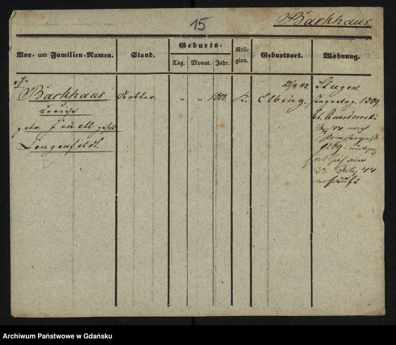 image.from.unit.number "Karty meldunkowe: Baciniewski - Baeck"