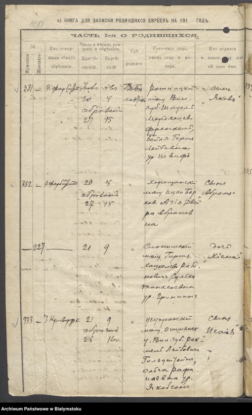 image.from.collection.number "Znane osobistości w białostockich aktach metrykalnych111"