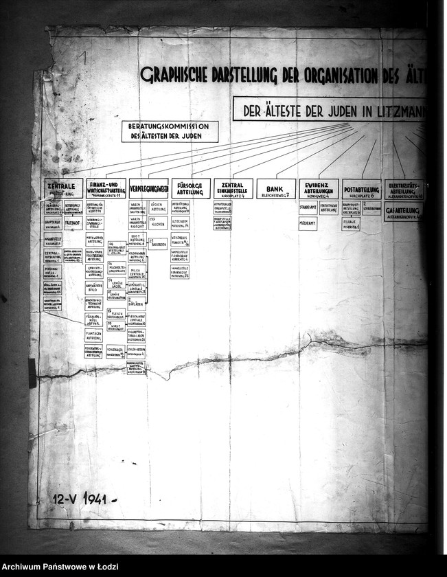 Obraz 4 z jednostki "Graphische Darstellung der Organisation des Ältesten der Juden in Litzmannstadt"