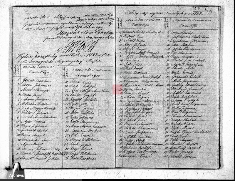 image.from.unit.number "Dodatek do akt zejścia"