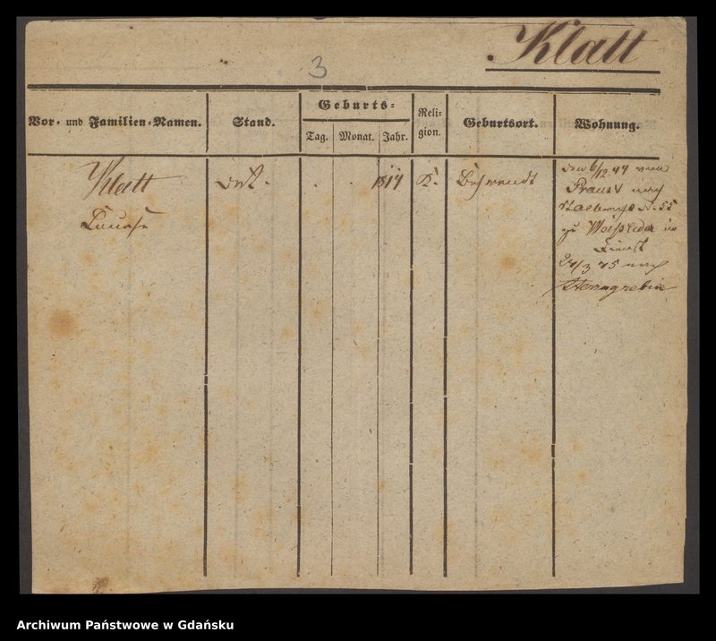 image.from.unit.number "Karty meldunkowe: Klatt Louis - Klawenka"