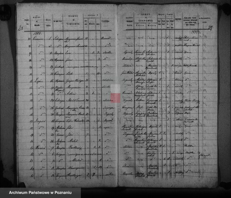 Obraz 17 z jednostki "Księga urodzonych, zaślubionych, zmarłych"