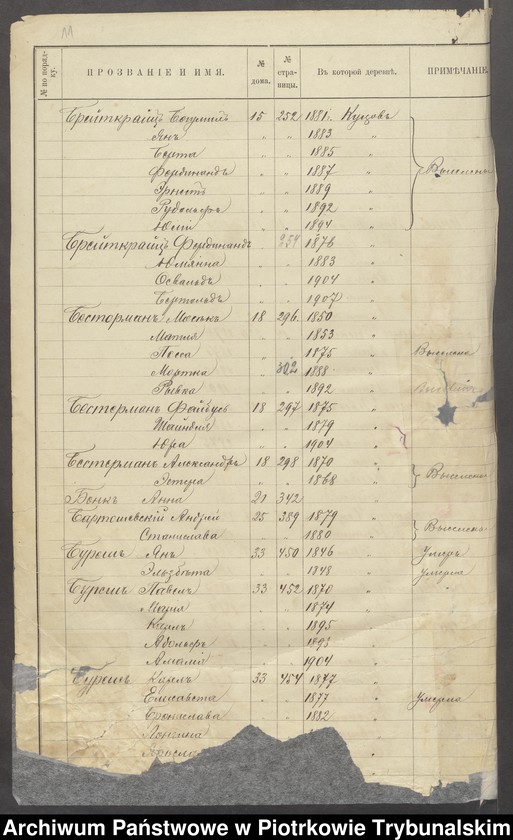 image.from.unit.number "[Skorowidz do ksiąg ludności stałej]"