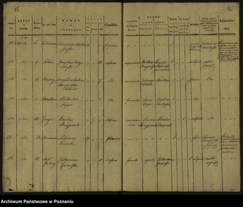Obraz 11 z jednostki "Księga zgonów"