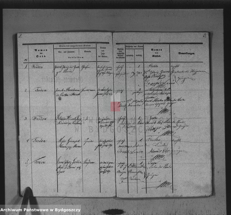 image.from.unit.number "Akta urodzeń"
