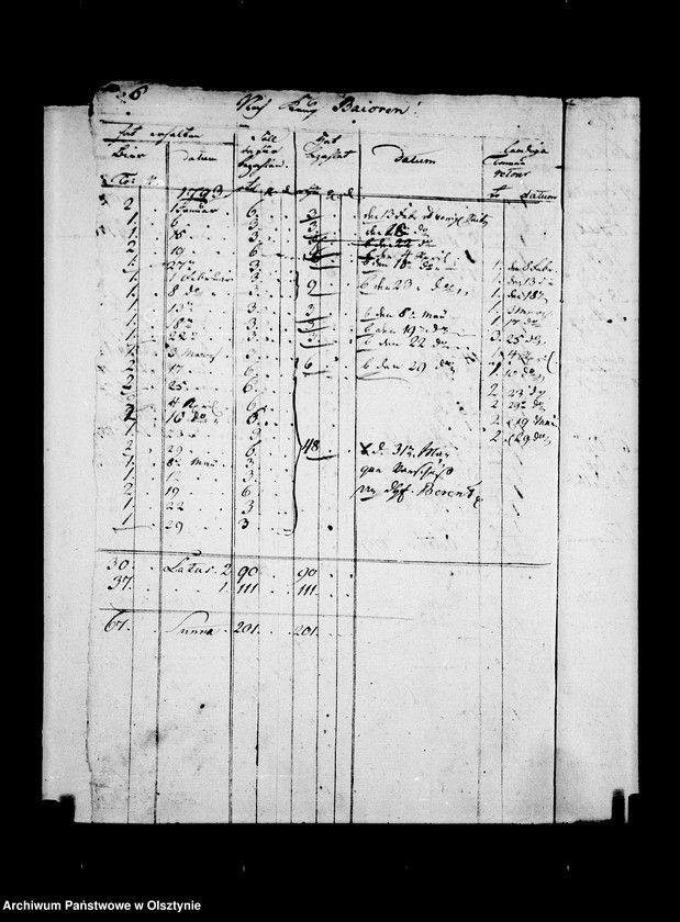 image.from.unit.number "Bier- und Brandweinsmanuale von Reesau Litt. B"