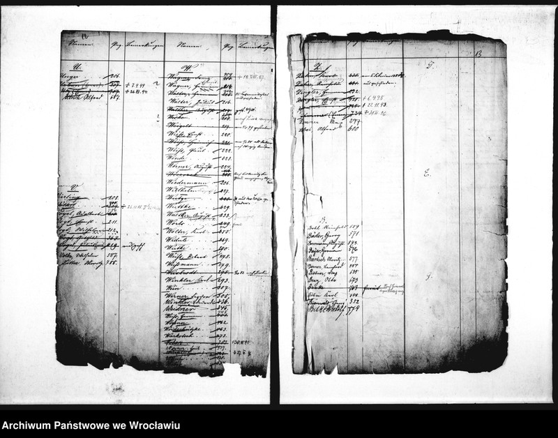 image.from.unit.number "Grundbuch über d. Interresenten d. ev. Elementarlehrer Witwen -u. Waisenkasse"