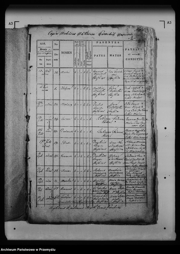 image.from.unit.number "[Kopie ksiąg metrykalnych parafii Maniów z filiami Balnica, Szczerbanówka (dekanat Łupków)]"