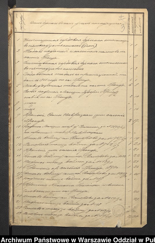image.from.unit.number "O urządzaniu chłopów byłej rządowej wsi Gondy, gm. Komorowo wchodzącej w skład prywatnej własności tejże nazwy podlegającej ziemianinowi Antoniego Zielińskiego"