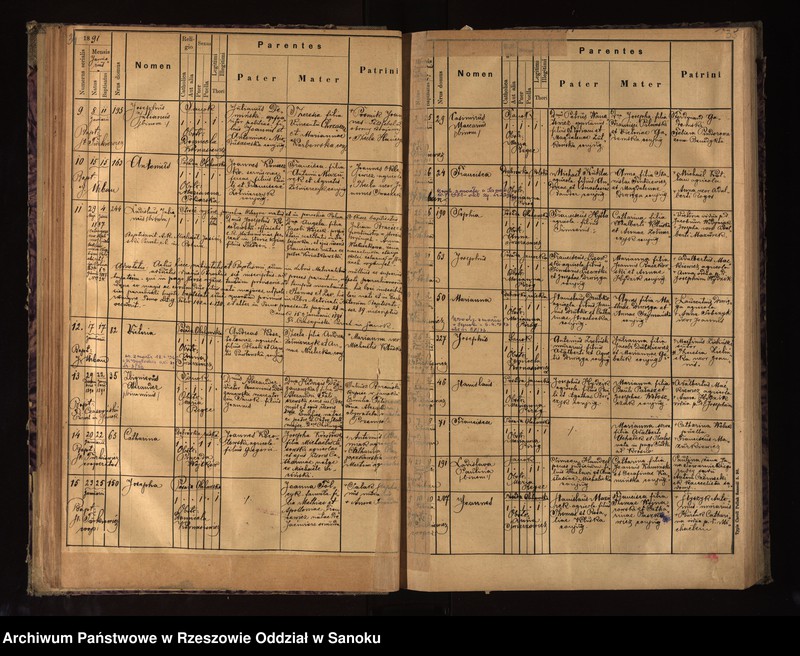 image.from.unit.number "Księga urodzeń z miejscowości Bykowce, Posada Olchowska, Posada Sanocka, Sanok"