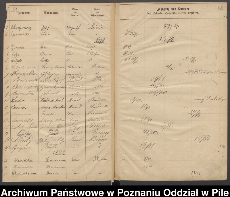 image.from.unit.number "Skorowidz urodzeń, małżeństw i zgonów"