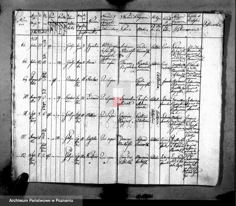 image.from.unit.number "Liber baptisatorum, copulatorum, mortuorum"