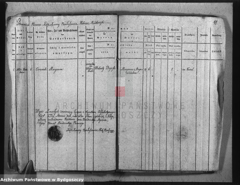 image.from.unit.number "Duplicat ksiąg kościelnych parafii Rzadkwin, pow. Inowrocław"