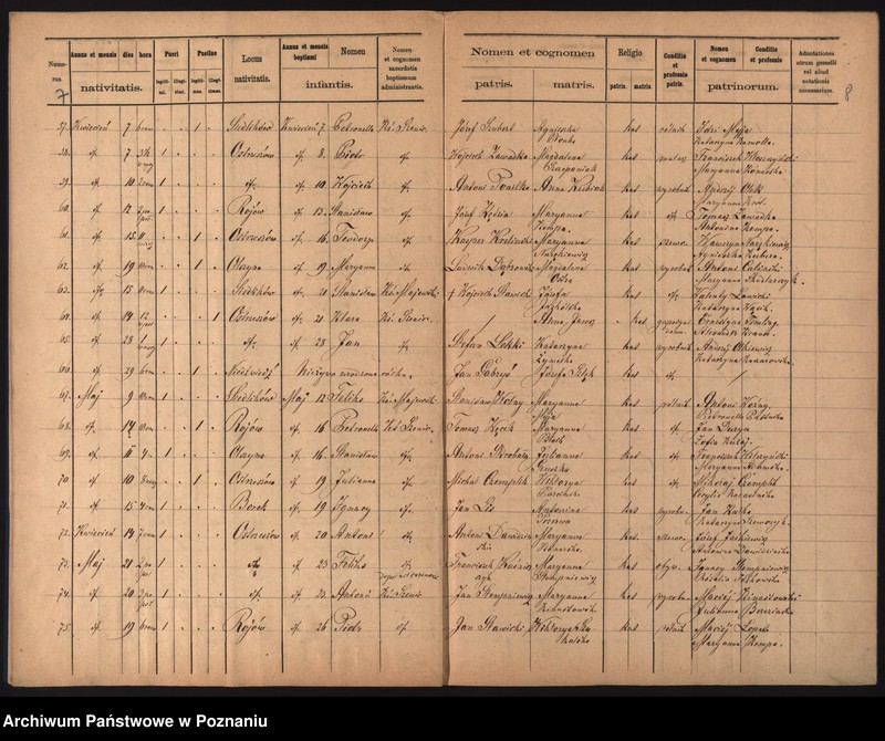 image.from.unit.number "Duplikat urodzonych"