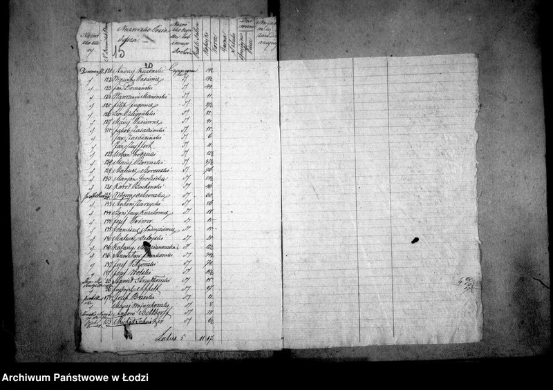 Obraz 19 z jednostki "Akta tyczące się szynków i sprzedaży napoi"