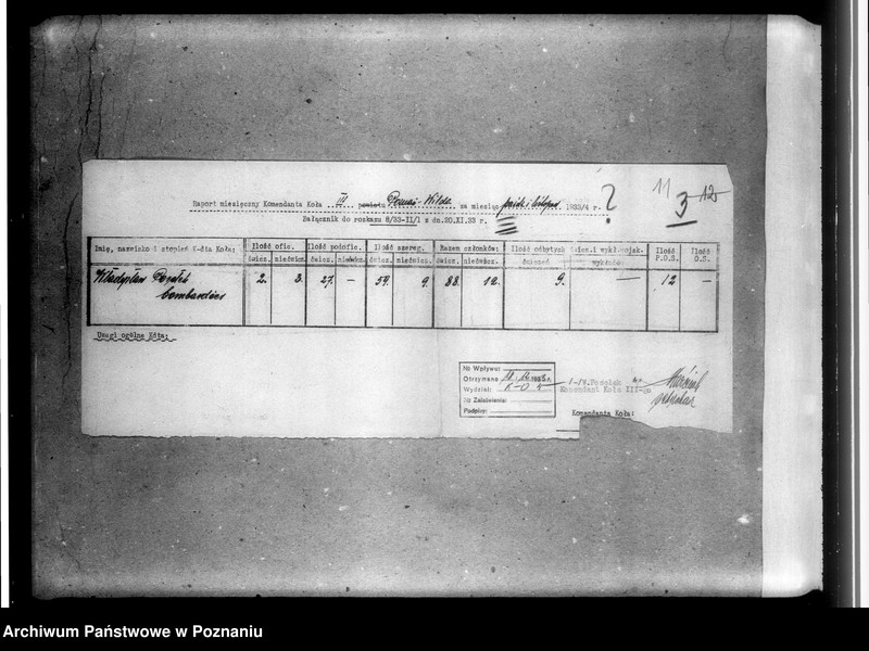 Obraz 15 z jednostki "Raporty miesięczne Komendantów Kół"