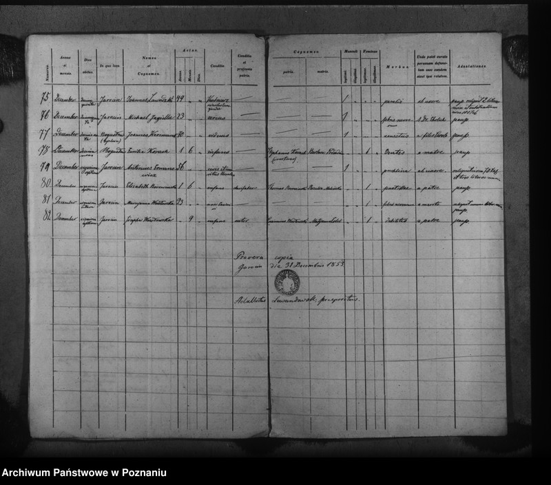 image.from.unit.number "Duplikat mortuorum"