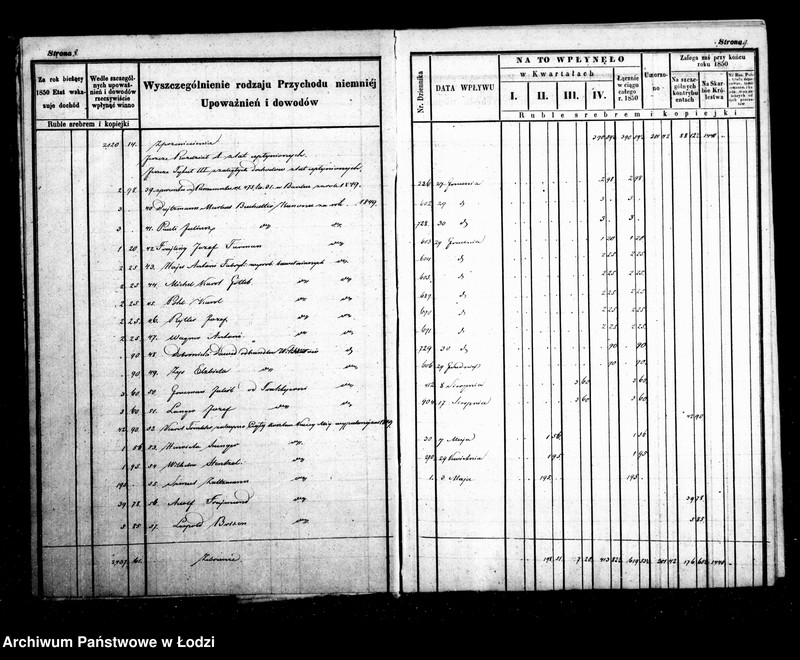 Obraz 9 z jednostki "Manuał przychodu i wydatku - regestr funduszów przechodnich, regestr forszusów i zaległości kasy m. Łodzi na r. 1850"