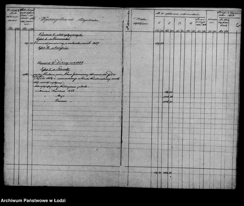 Obraz 6 z jednostki "Manuał przychodu i wydatku kasy miasta Łodzi z funduszów kwaterunkowych"