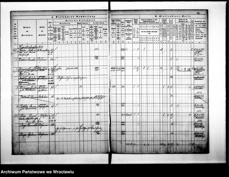 image.from.unit.number "Klassensteuerrole nebst Enkommens"