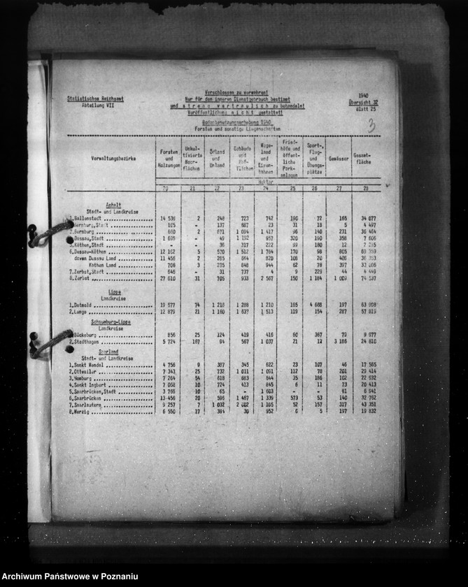 Obraz 8 z jednostki "Anhalt, Lippe, Schaumburg- Lippe, Saarland"