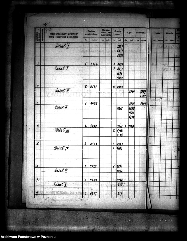 Obraz 11 z jednostki "Rejestr pomiarowy części majątku Smaszew pod nazwą kol. Smaszew powiatu konińskiego"