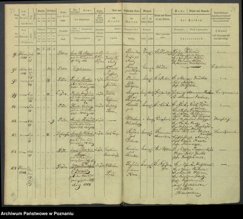 Obraz 15 z jednostki "[Akta urodzeń i chrztów, zapowiedzi i ślubów, zgonów i pogrzebów]"
