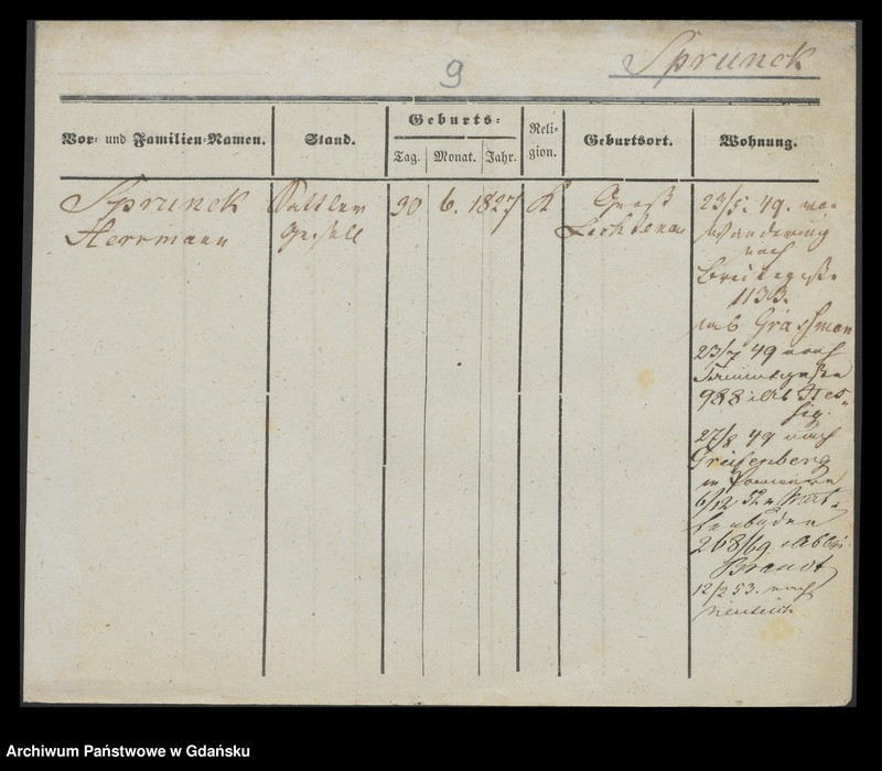 image.from.unit.number "Karty meldunkowe: Spruch - Sryslowski"