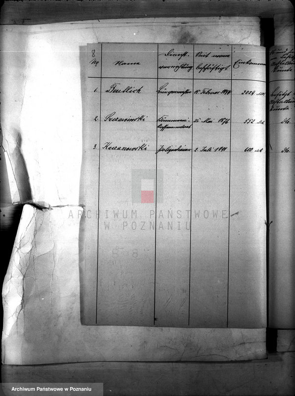 image.from.unit.number "Die Austellung und Versongung der Kommunalbeamten auf Grund des Gesetzes vom 30 Juli 1899 r. /Raszków/"