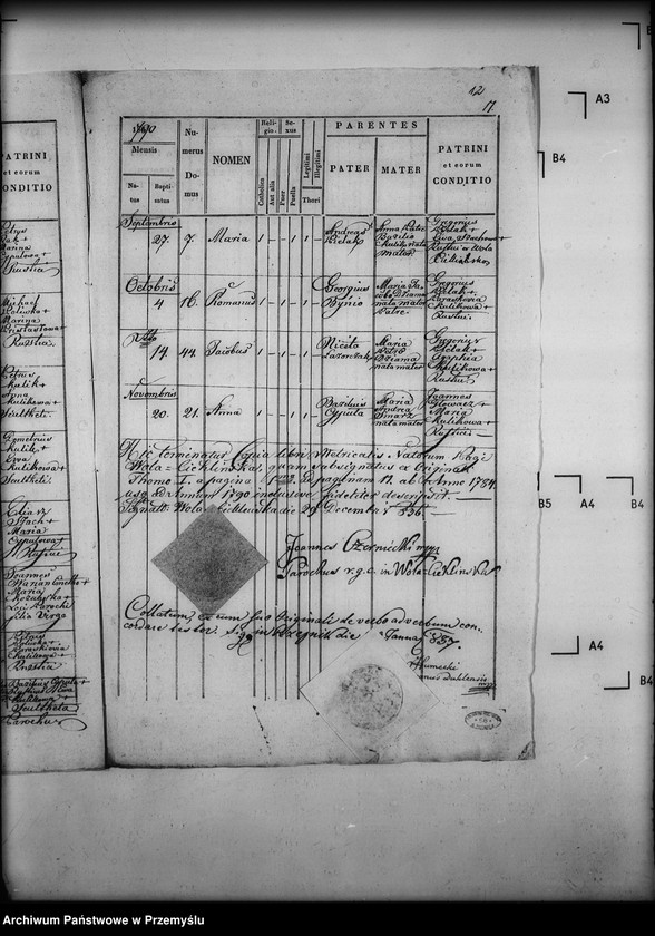 image.from.unit.number "[Kopie ksiąg metrykalnych parafii Wola Cieklińska z filiami Cieklin, Folusz (dekanat Dukla)]"