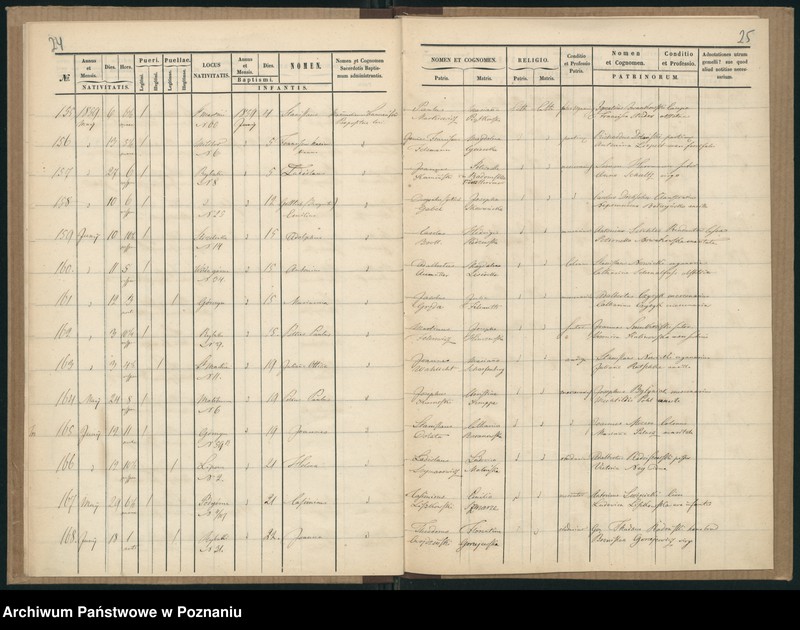 Obraz 15 z jednostki "Księga urodzeń"