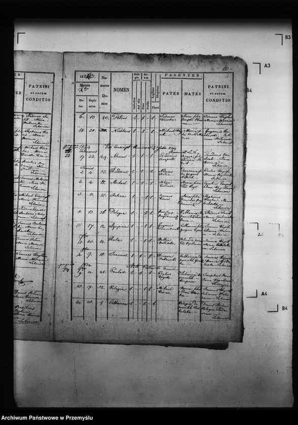 image.from.unit.number "[Kopie ksiąg metrykalnych parafii Grochowce z filiami Kniażyce, Koniuszki, Witoszyńce (dekanat Niżankowice)]"