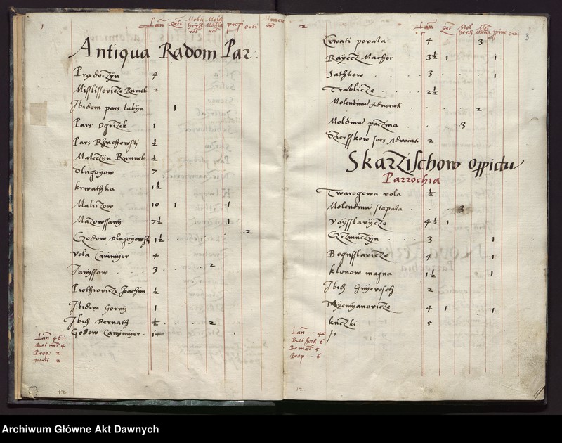 image.from.unit.number "Registrum exactionum publicarum laudi Cracoviensis in pallatinatu Sandomiriensi."