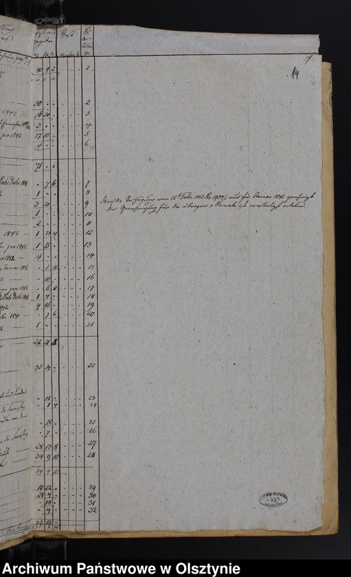 image.from.unit.number "Rechnung der Kirche zu Kruklanken"