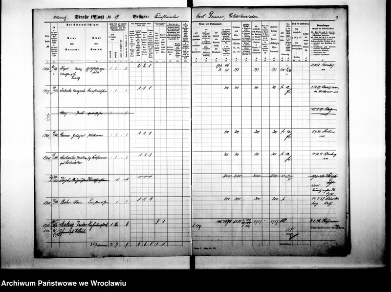 image.from.unit.number "Personalienverzeichnisse"