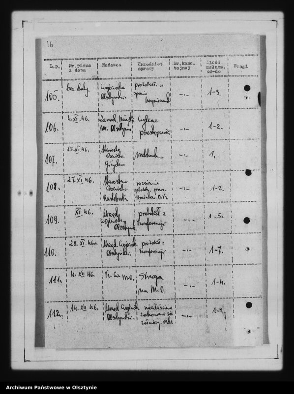 image.from.unit.number "Sprawy bezpieczeństwa w terenie"