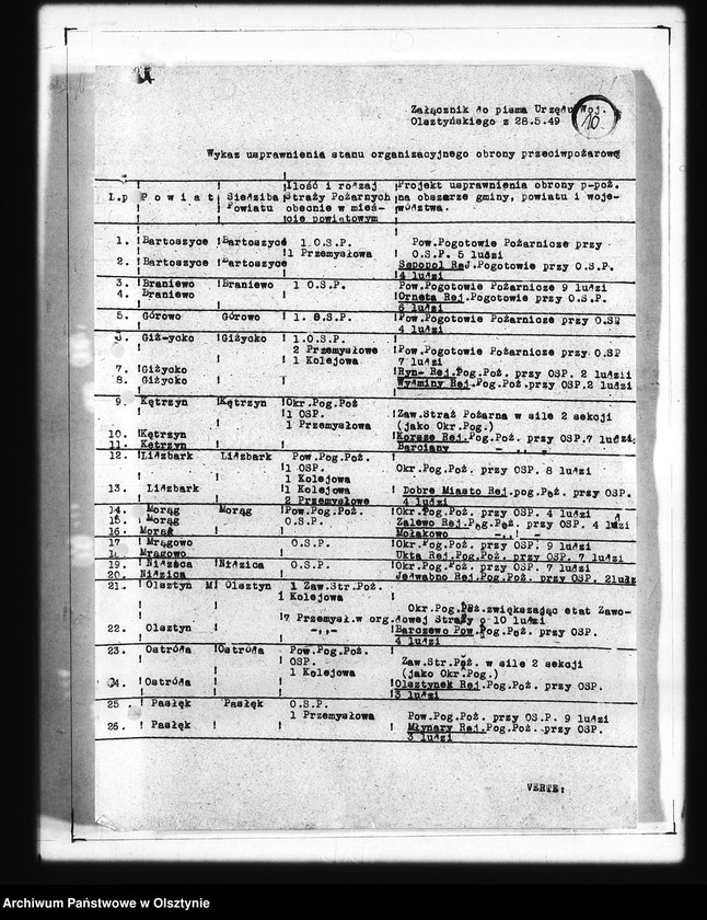 image.from.unit.number "Sprawy różne"