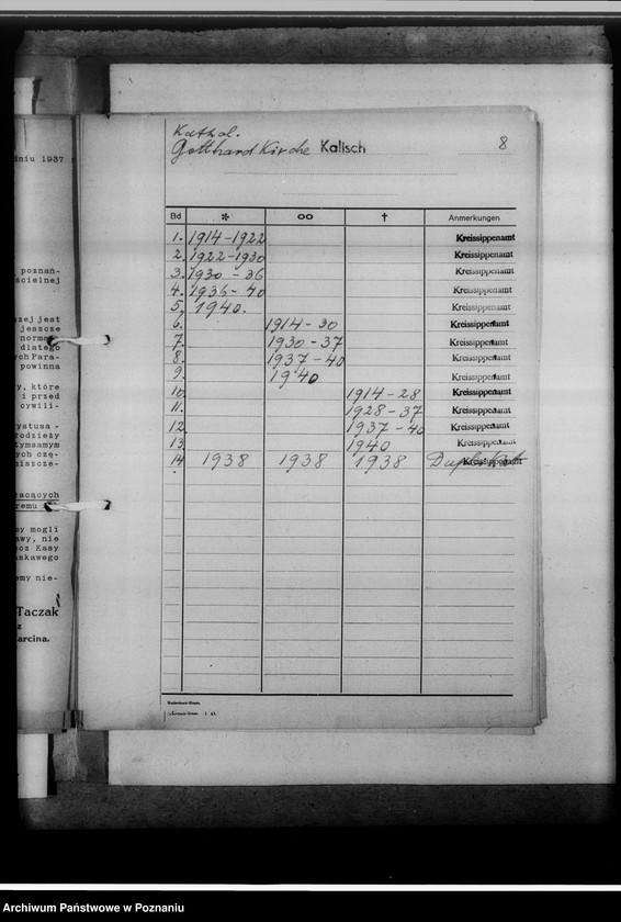 Obraz 12 z jednostki "I. Bücher evangelischer Gemeinden; II. Bücher katholischer Gemeinden: 1. Gotthard-Kirche, 2. Marienkirche, 3. Nikolauskirche; III. Bücher griechisch-orthodox. Gemeinden: 1. Peter-Paulus-Kirche, 2. Ukrainische Kirche; IV. Militärgemeinde; V. Griech.Orthodox. und Baptisten; VI. Griech.Orthodox. und Juden; VII. Adventisten; VIII. Baptisten; IX. Juden; X. Kathol.-protestantische Zivilstandsregister Kalisch-Stadt [z terenu miast Kalisza]. Mikr.074979. Brak datacji, podano daty skrajne zesp."