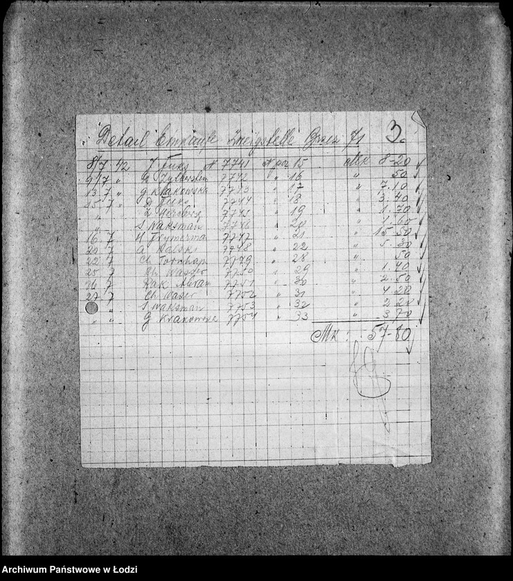 Obraz 6 z jednostki "Zentrallager für Eisen und Metall aller Arbeits-Ressorte [Zasiłki chorobowe dla pracowników wydziału, listy pracowników, zaświadczenia lekarskie]"