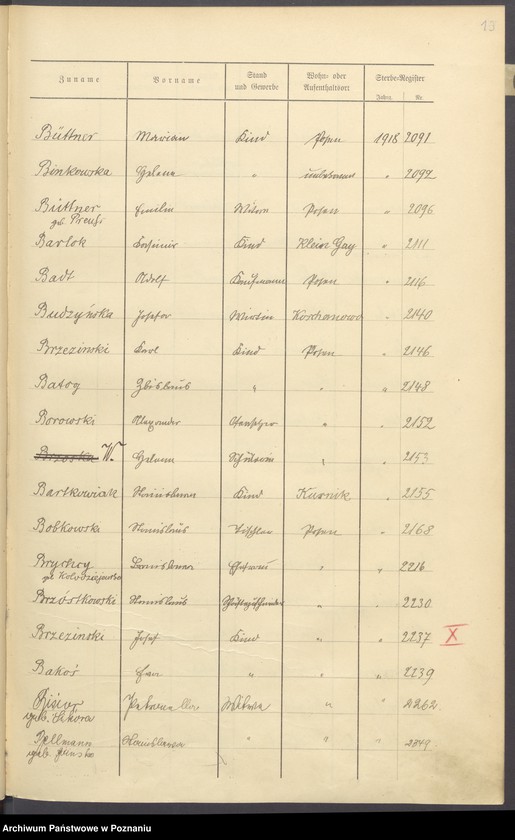 Obraz 15 z jednostki "Spis alfabetyczny zgonów za 1918"