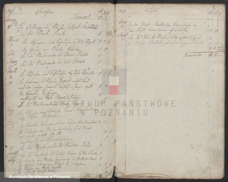 Obraz 5 z jednostki "[Księga kasowa cechu szewców w Lesznie]"