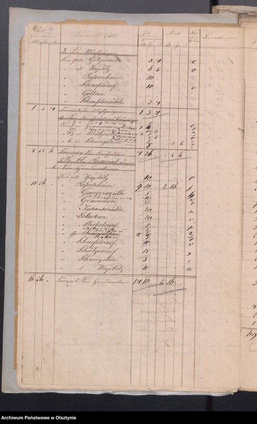 image.from.unit.number "Einnahme und Ausgabe Beläge zur Kirchen Kassen Rechnung von Passenheim pro 1862"