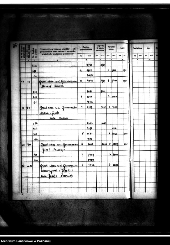 Obraz 14 z jednostki "Rejestr pomiarowy gminy Goszczanów powiat turecki"